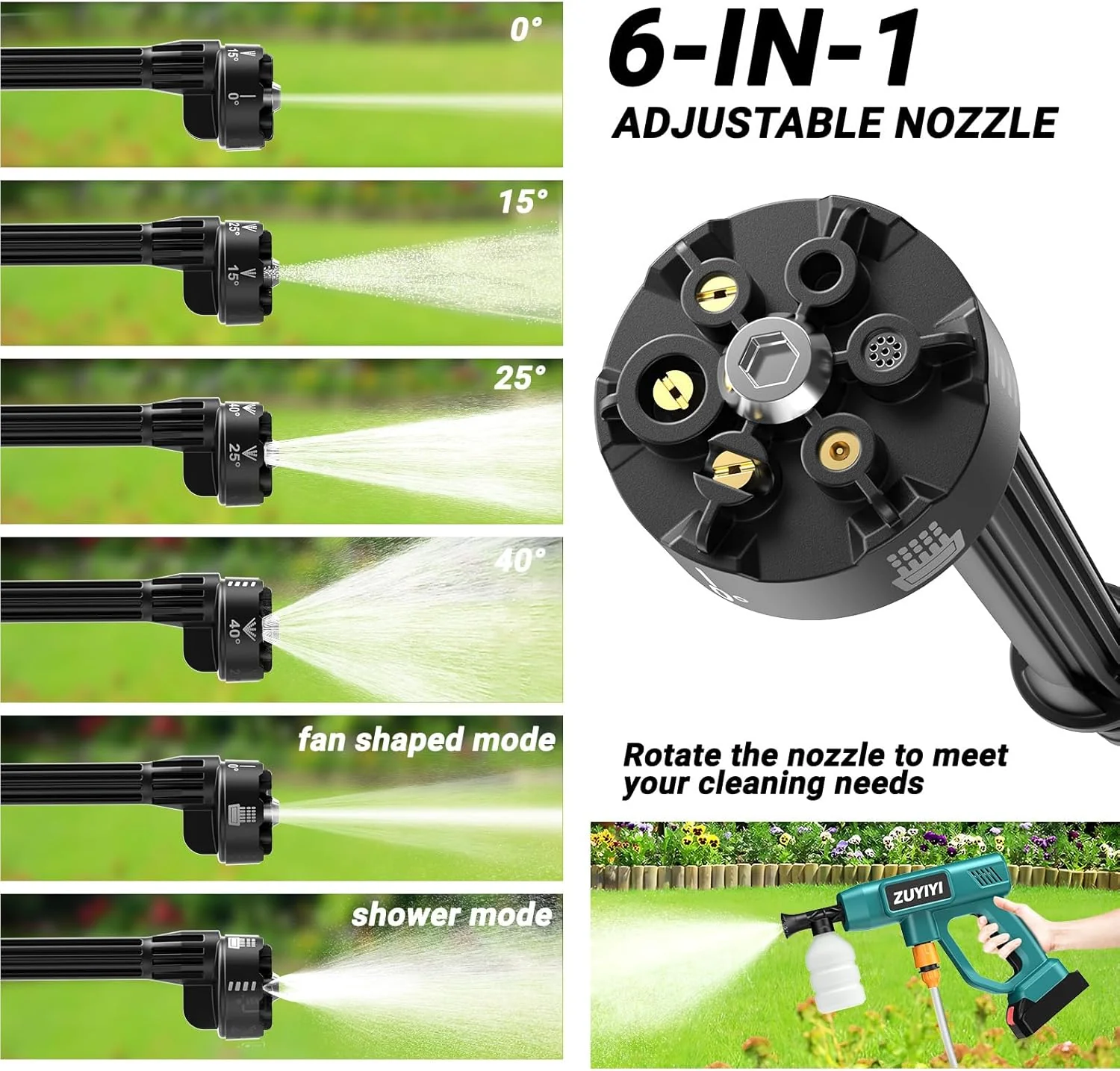 ZUYIYI Cordless Pressure Washer - Image 3