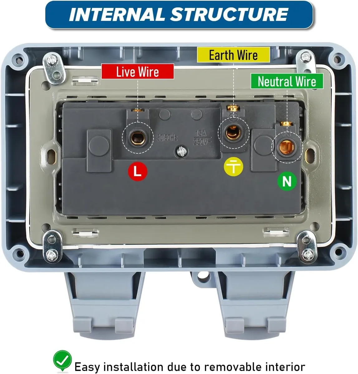 ZUYIYI Outdoor Power Outlet Box with - Image 4