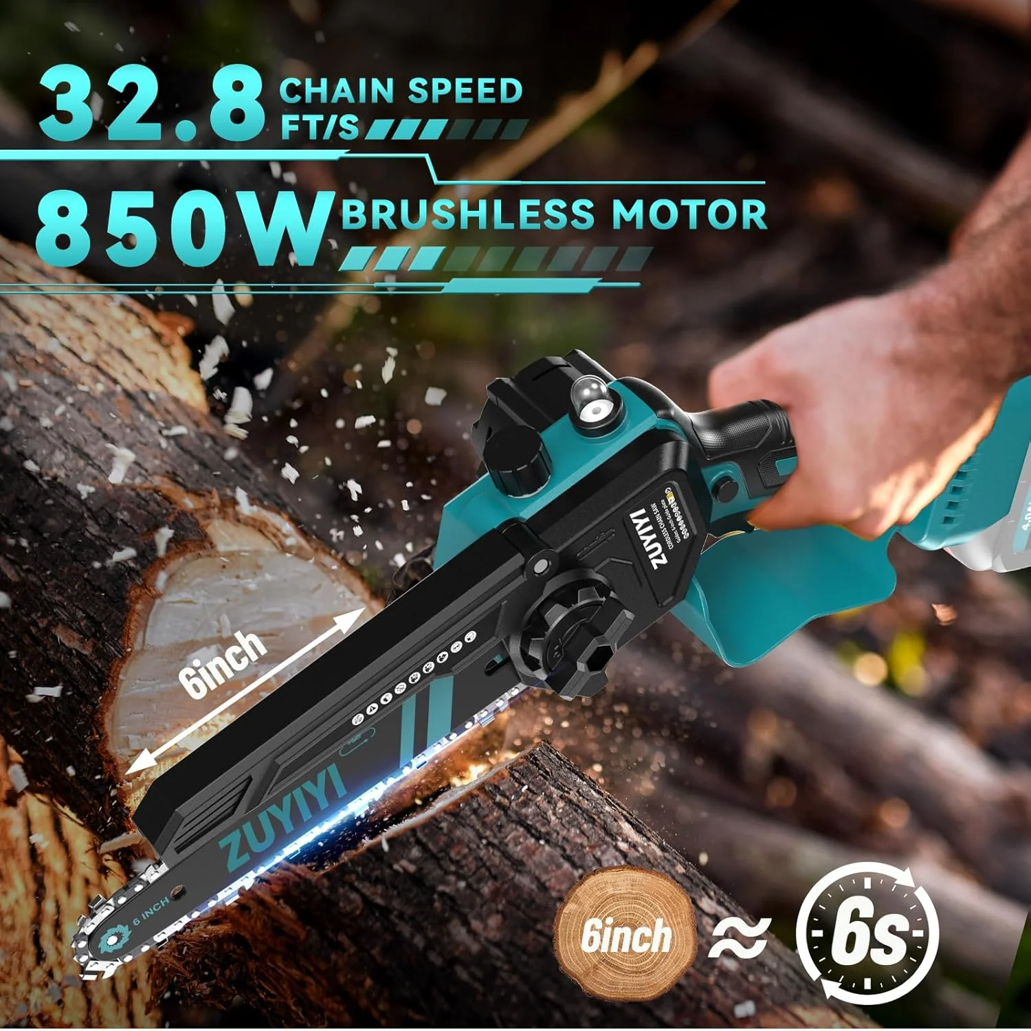 ZUYIYI Mini Chainsaw 6 Inch Cordless - Image 4