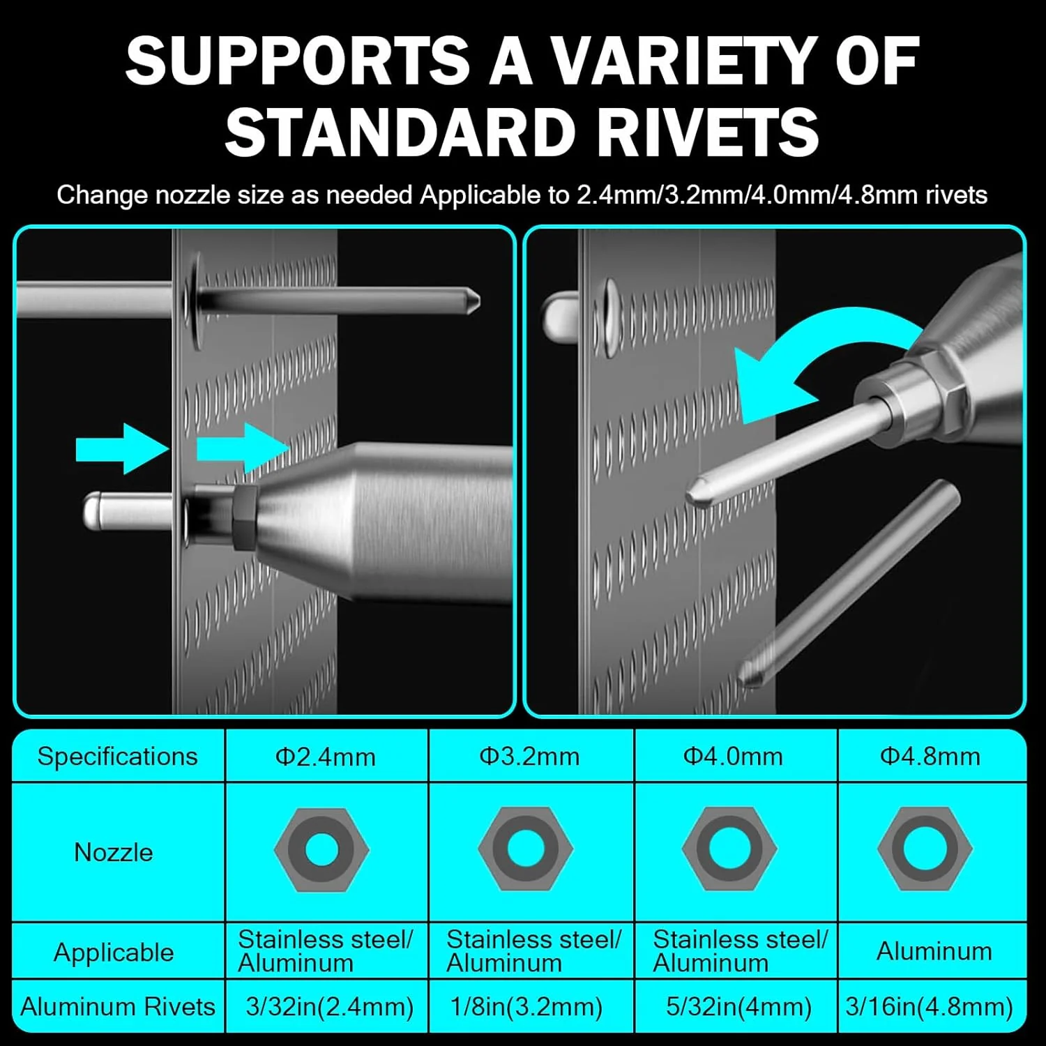 ZUYIYI Cordless Rivet Gun Tool - Image 4