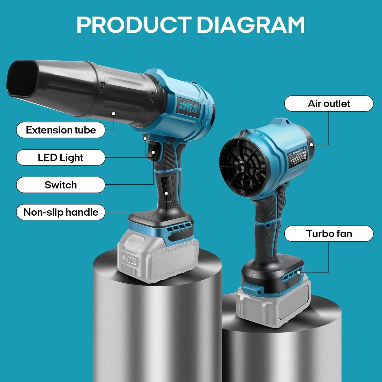 ZUYIYI Cordless Mini Jet Dry Blower - Image 4
