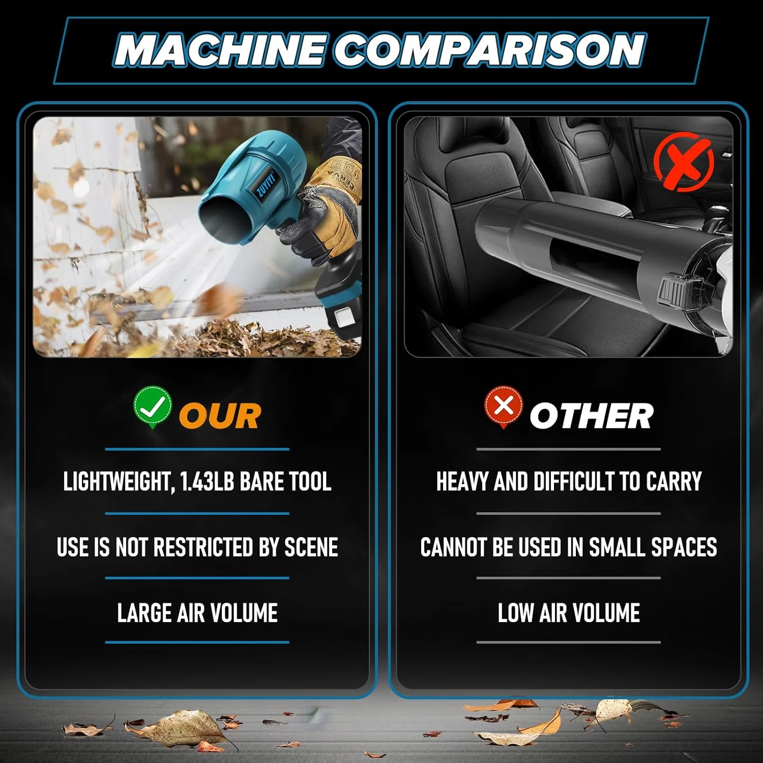 ZUYIYI Mini Jet Dry Blower Turbofan - Image 5