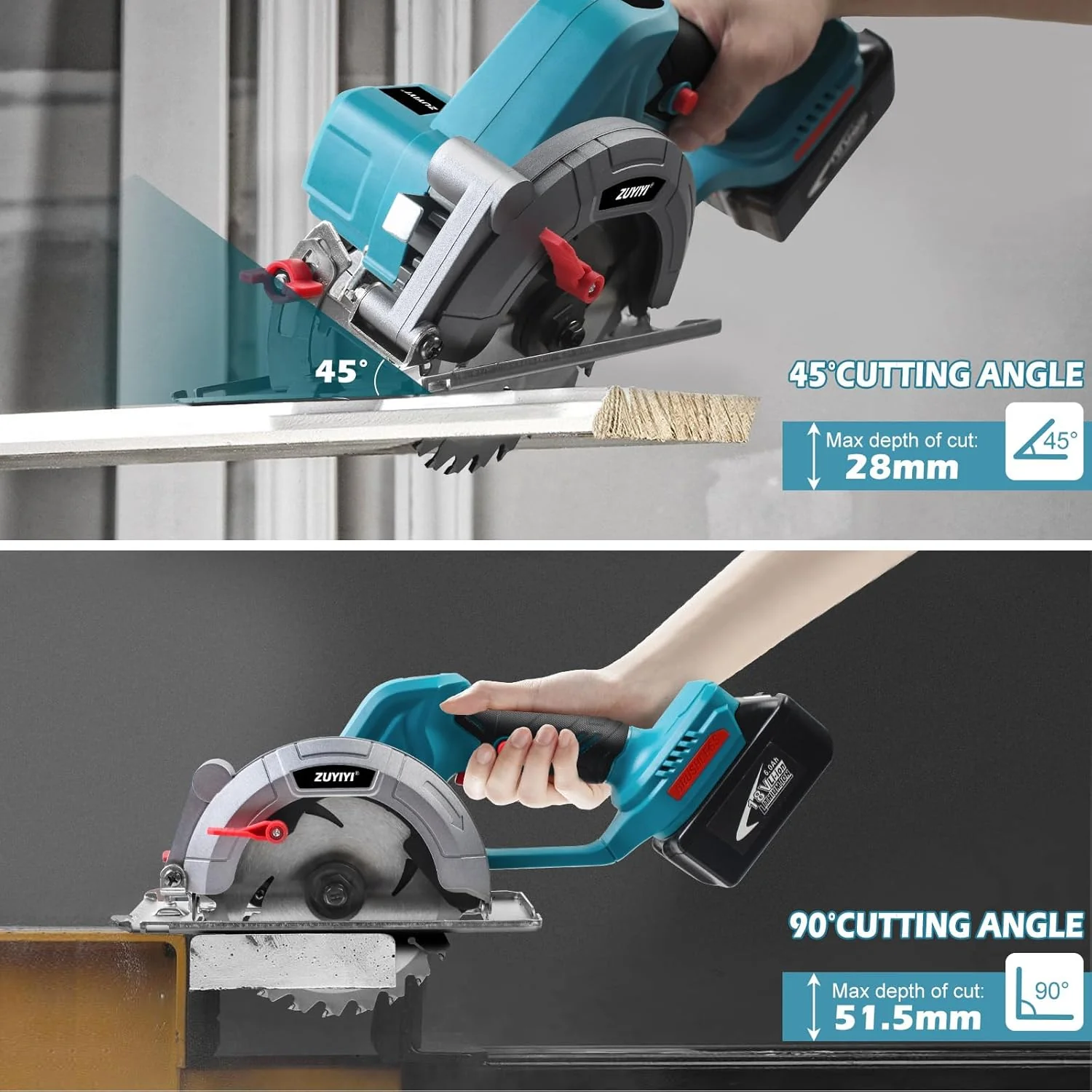 ZUYIYI 6 Inch Cordless Mini Circular - Image 2