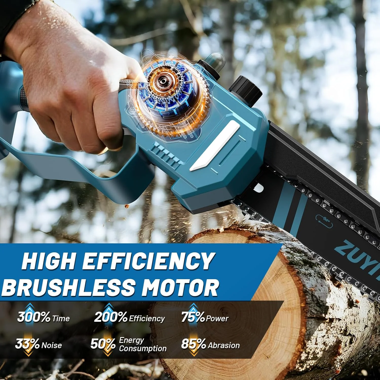 ZUYIYI 3-in-1 Cordless Pole Saw - Image 4