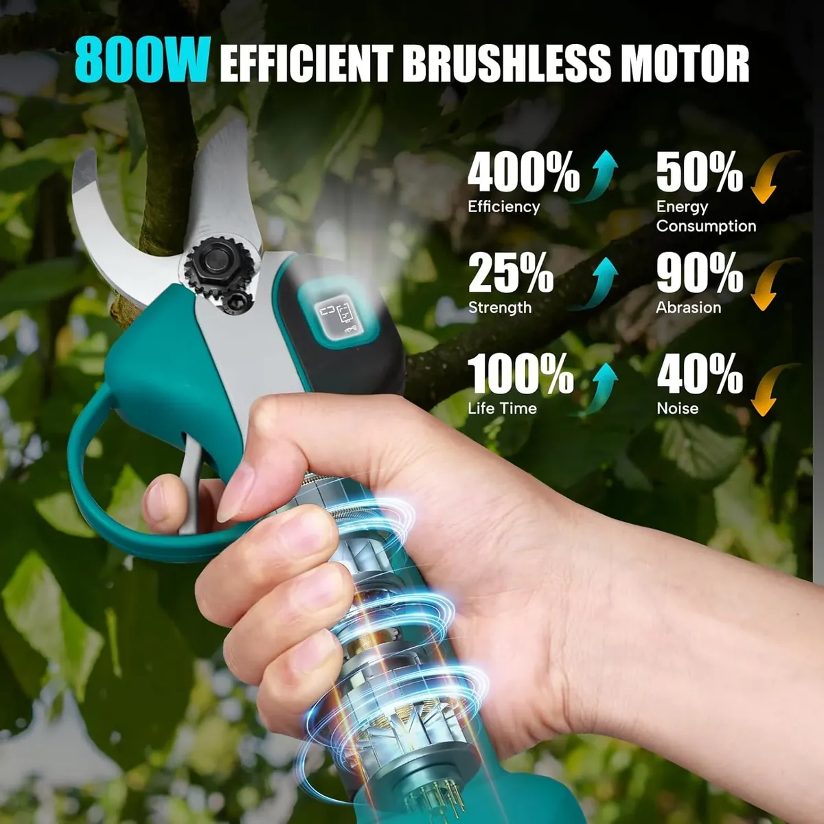 ZUYIYI Cordless Electric Pruning Shears - Image 2