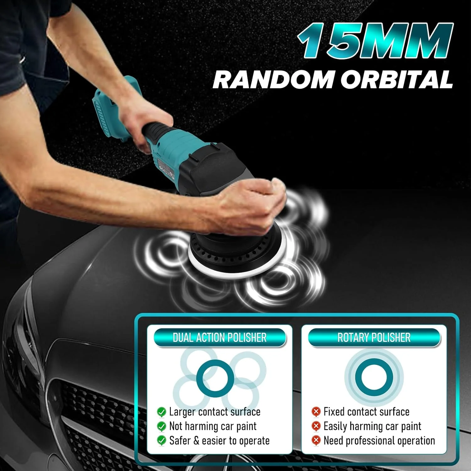 ZUYIYI Cordless Buffer Polisher - Image 3