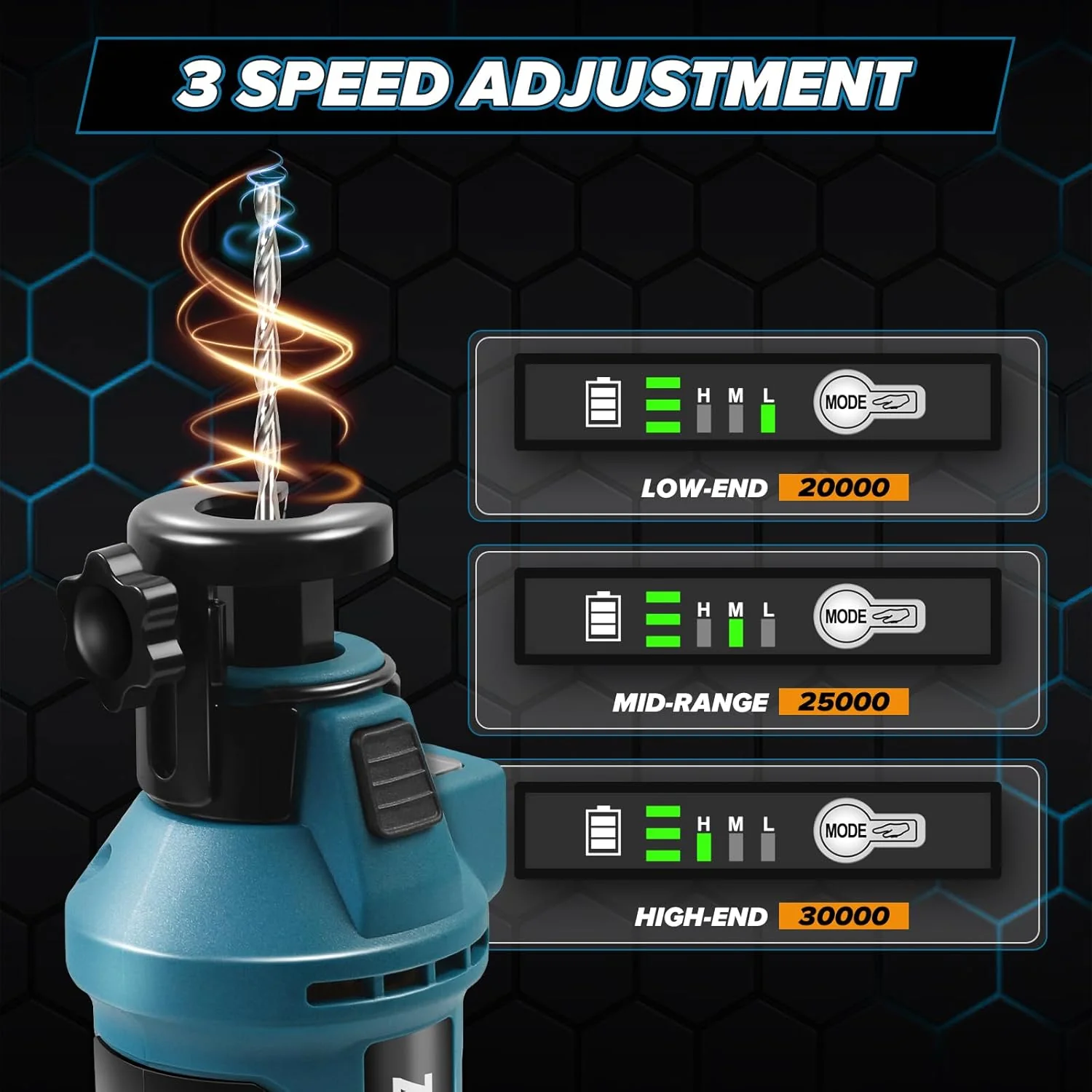 ZUYIYI Cordless Drywall Cut-Out Tool - Image 3