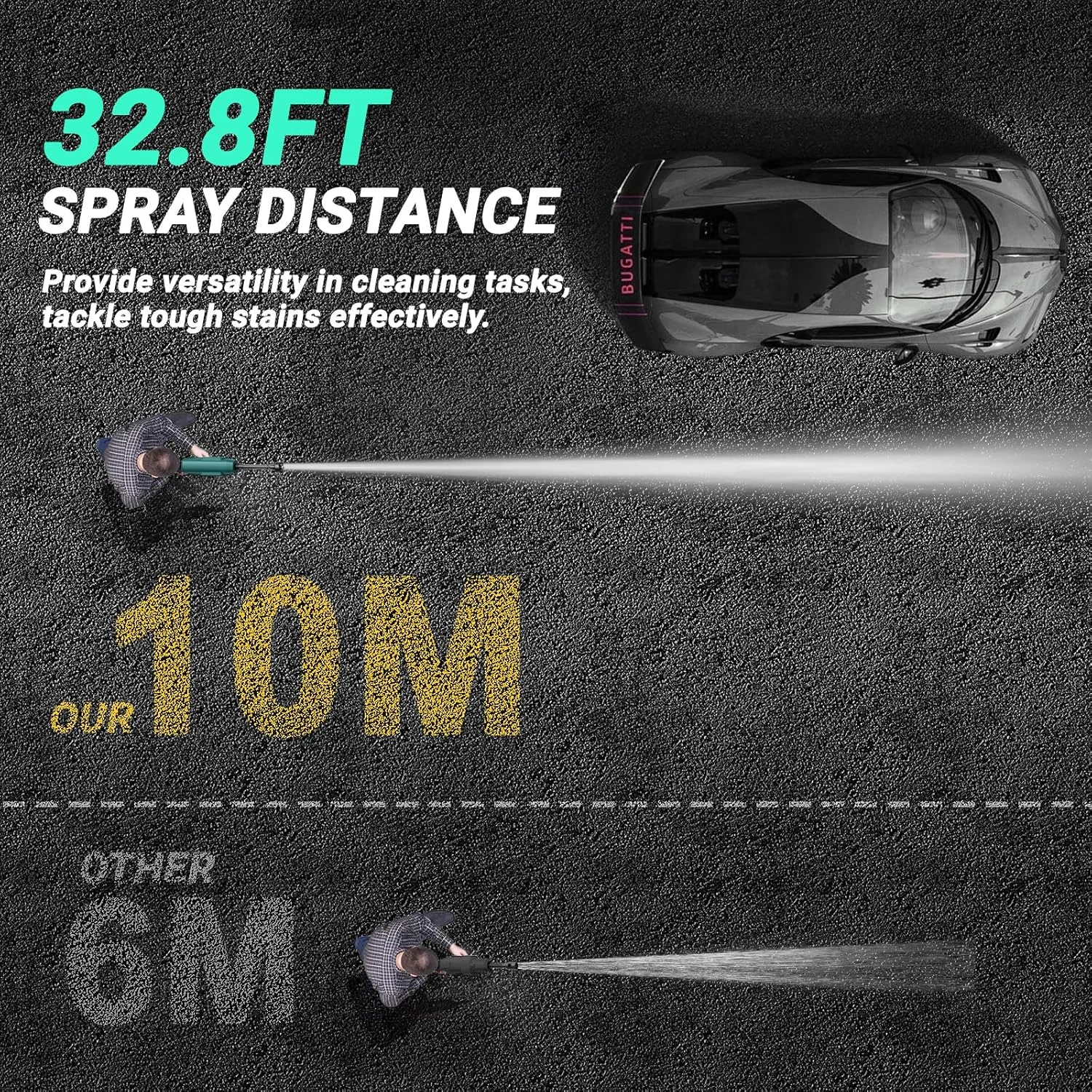 ZUYIYI Cordless Pressure Washer, 970PSI Portable - Image 4