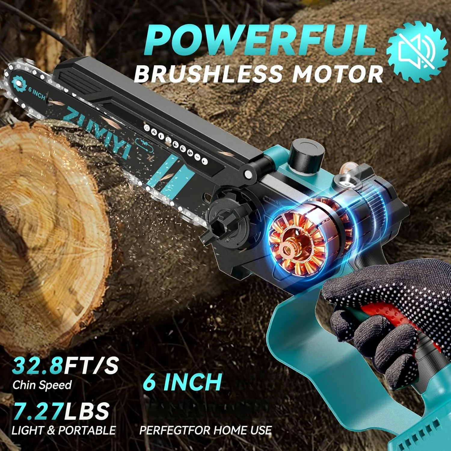 ZUYIYI Mini Chainsaw 6 Inch Cordless - Image 3