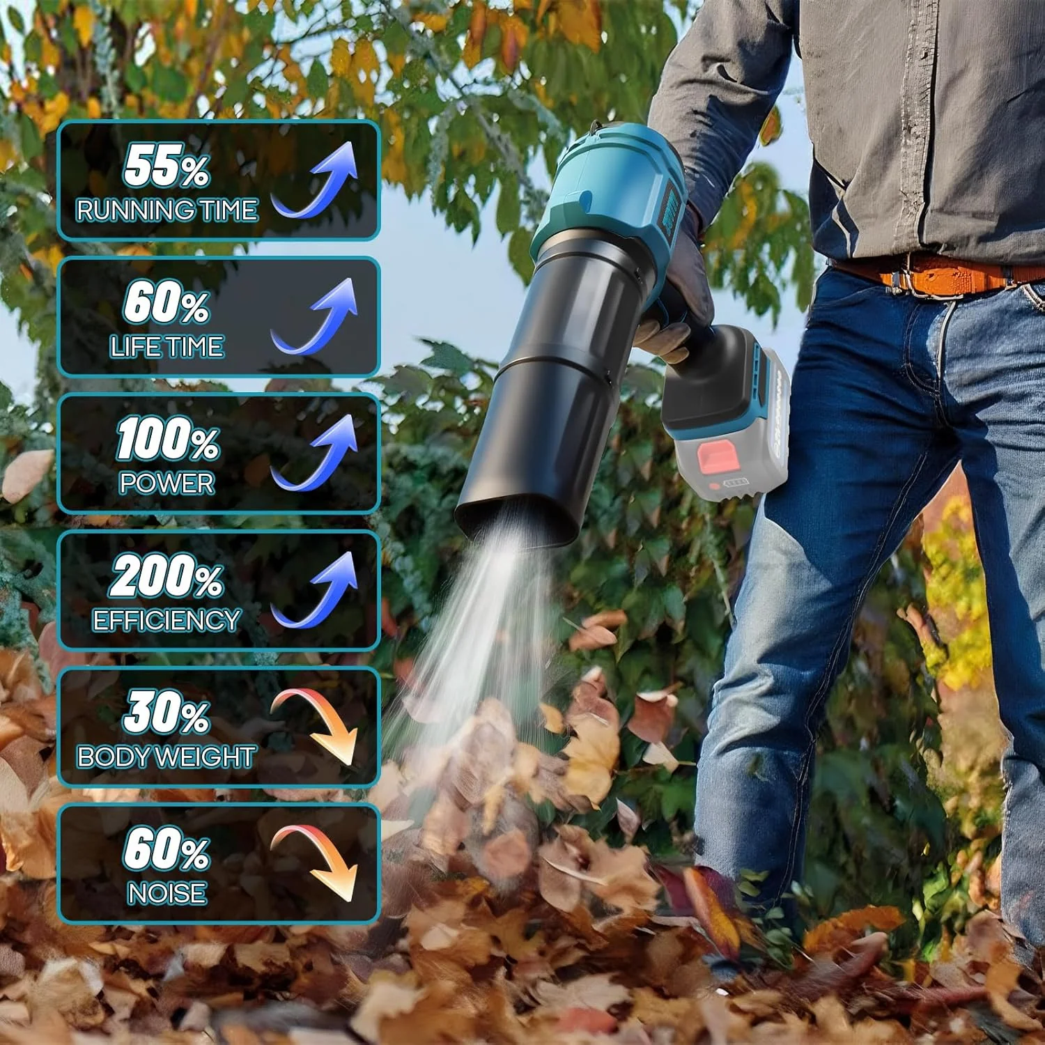 ZUYIYI Cordless Mini Jet Dry Blower - Image 2