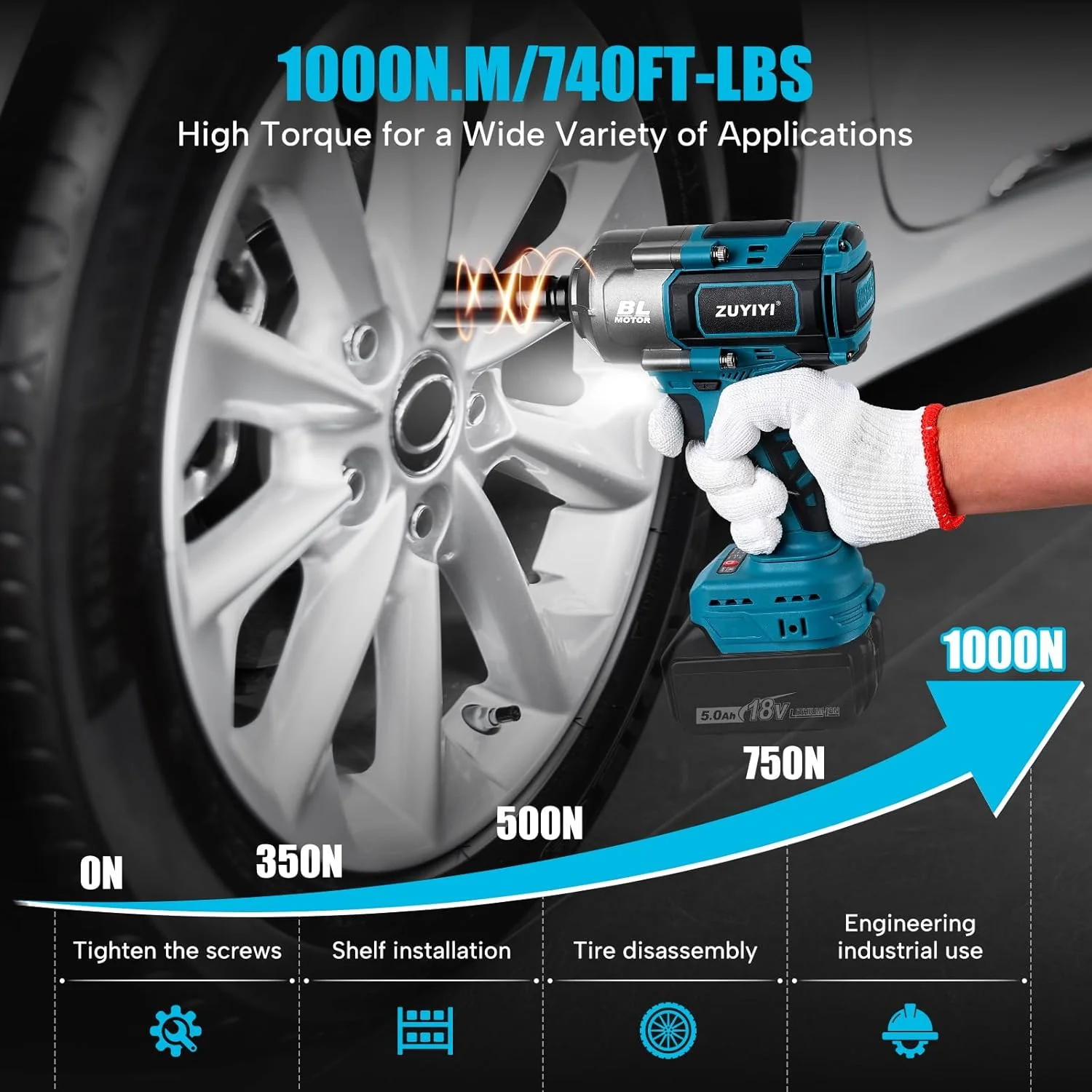ZUYIYI 1/2" Cordless Impact Wrench - Image 3
