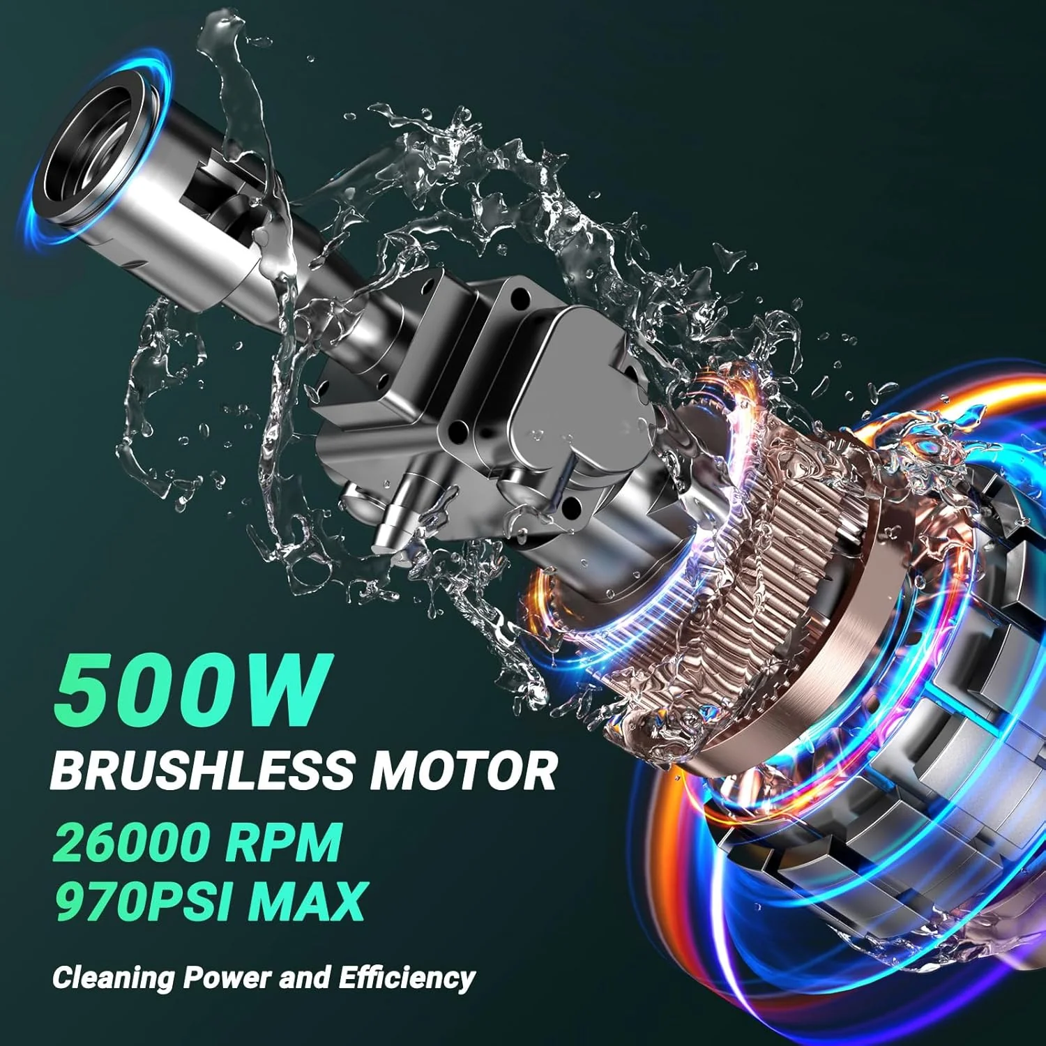 ZUYIYI Cordless Pressure Washer, 970PSI Portable - Image 2